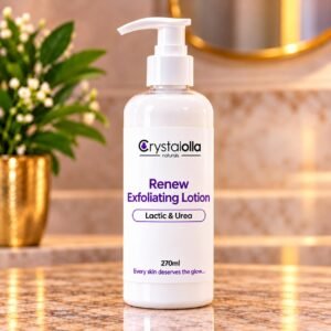 Renew Exfoliating Lotion
